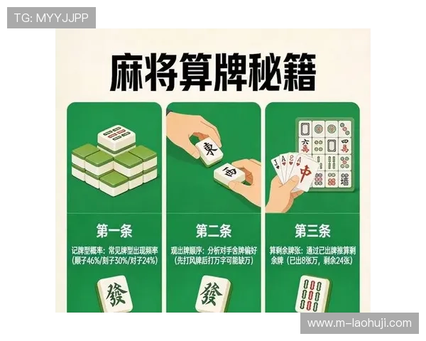 掌握麻将糊了2技巧的五大秘诀让你在牌局中游刃有余赢得更多胜利
