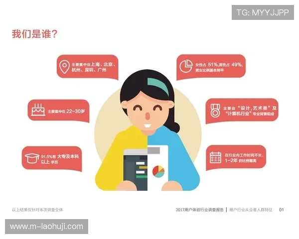 老虎机平台大全:各大平台的特色功能与用户体验分析